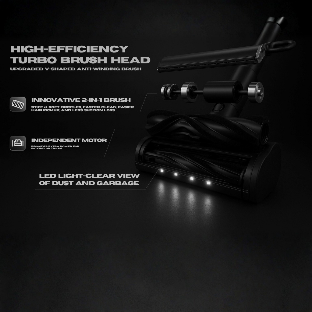 Kivora™ ProFLEX* Multi-Use Vacuum 46Kpa (8-in-1)