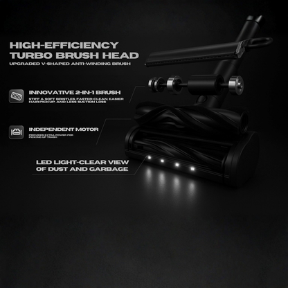 Kivora ProLite Multi-Use Vacuum (8-in-1) [PINK]