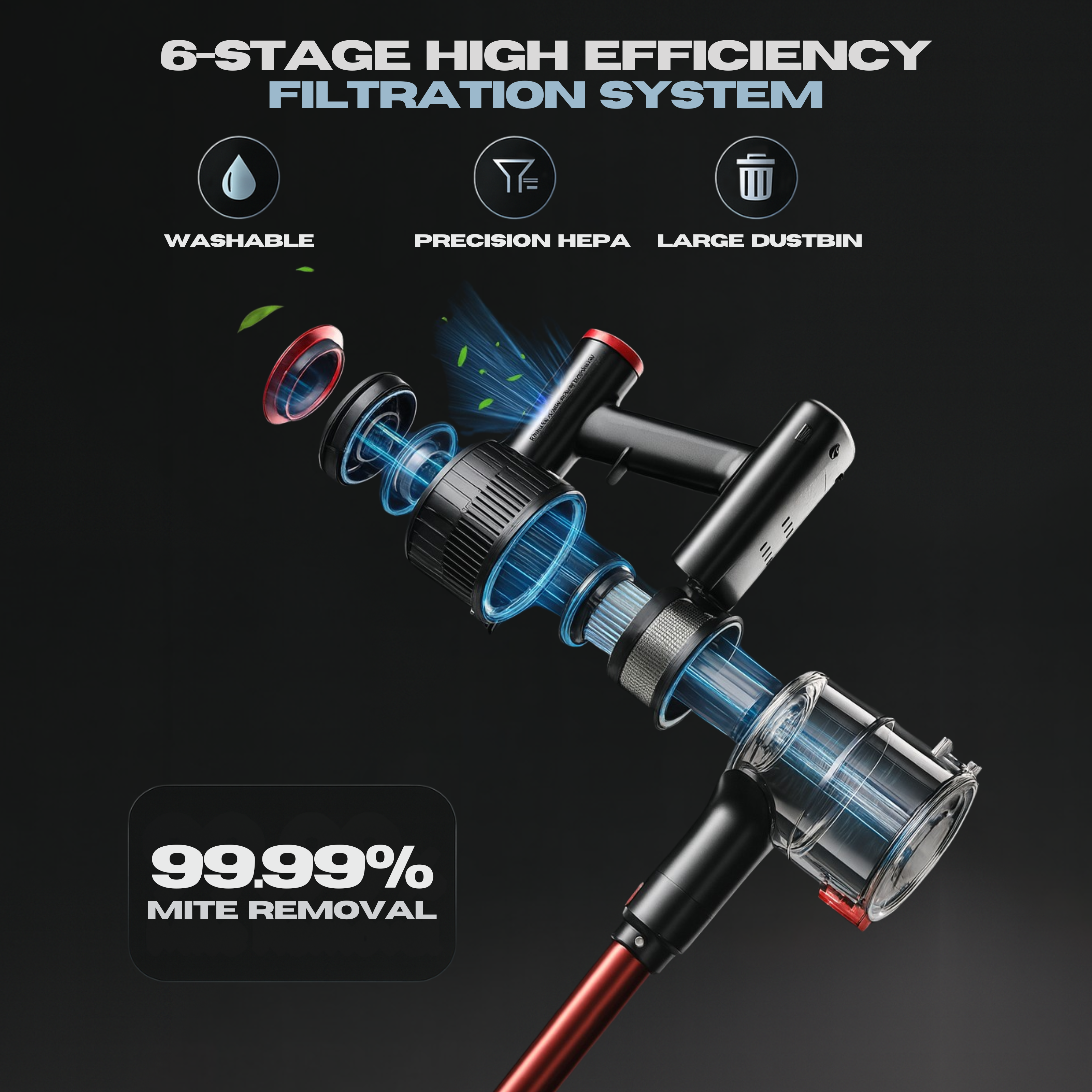 Kivora ProLite Multi-Use Vacuum (8-in-1) [BLUE]