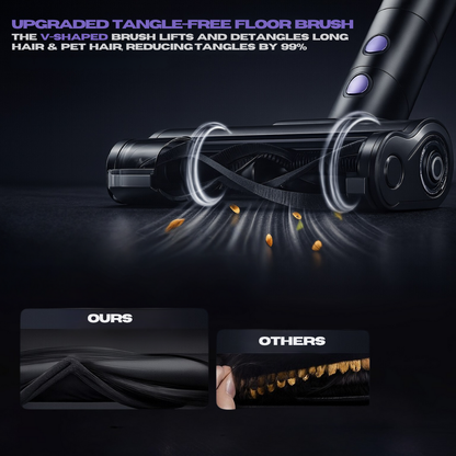 Kivora ProLite Multi-Use Vacuum (8-in-1) [PURPLE]