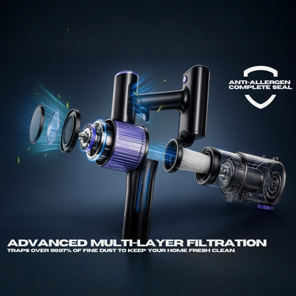 Kivora ProLite Multi-Use Vacuum (8-in-1) [PURPLE]